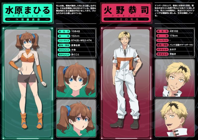 Chara Design de Mahiru et Kyoji pour l'anime Worlds End Harem